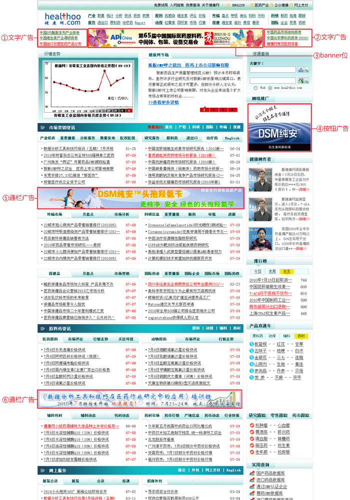 首页广告投放价格表 首页广告投放价格表